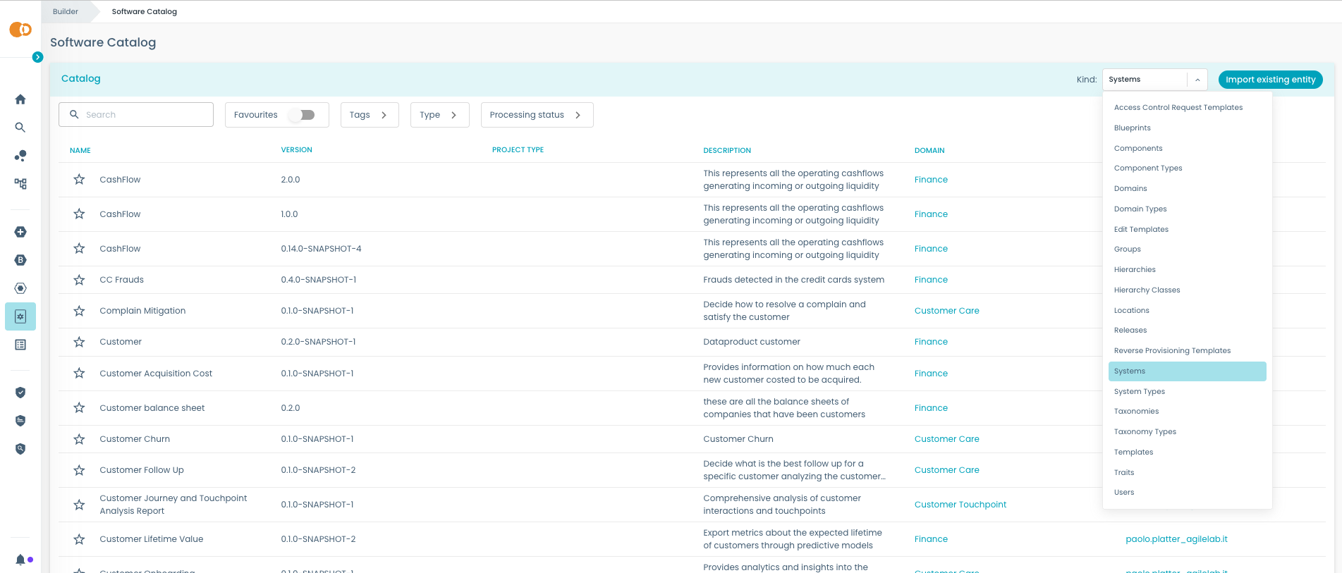 Witboost Catalog page